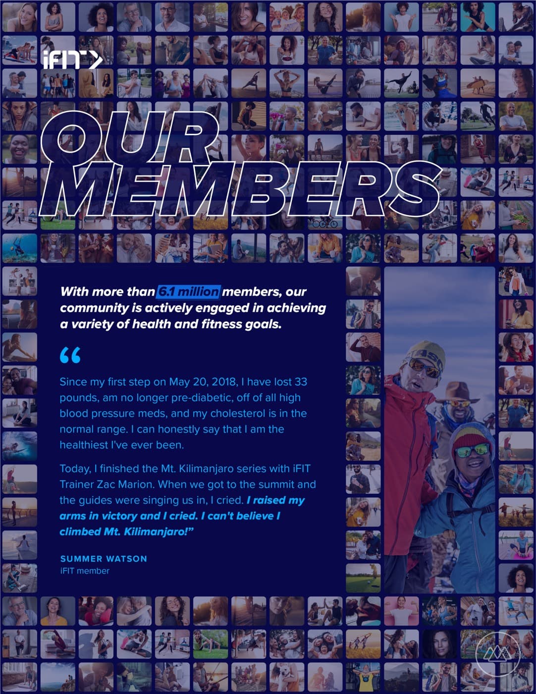 Our Members page. 6.1 million members across the community, with a featured member testimonial.